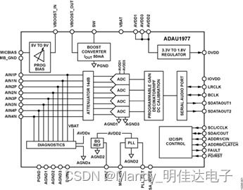 汽车话筒电压多少正常